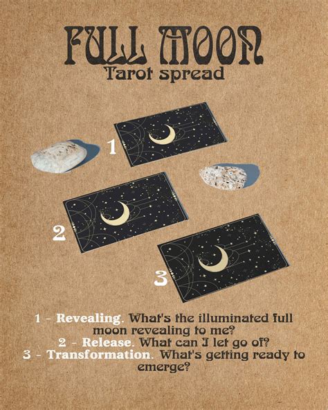The Moon's Wisdom Unveiled: Using Divination Tarot for Lunar Insights